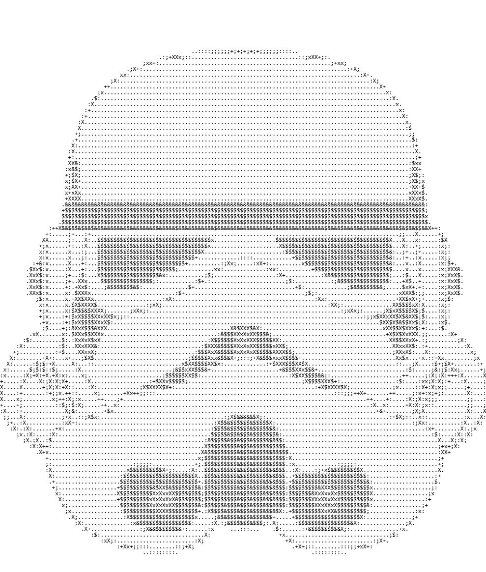 20 WordPress blog examples for your inspiration